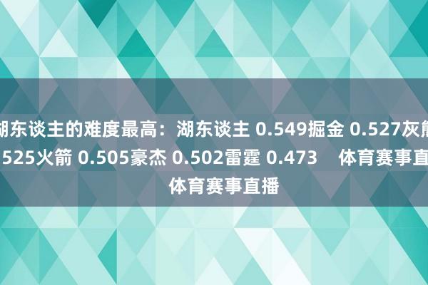 湖东谈主的难度最高：湖东谈主 0.549掘金 0.527灰熊 0.525火箭 0.505豪杰 0.502雷霆 0.473    体育赛事直播