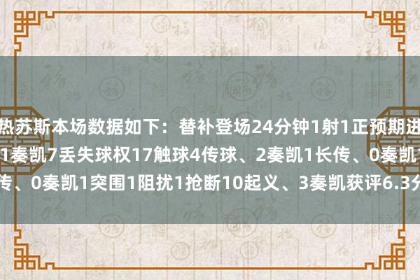 热苏斯本场数据如下：替补登场24分钟1射1正预期进球0.024过东说念主、1奏凯7丢失球权17触球4传球、2奏凯1长传、0奏凯1突围1阻扰1抢断10起义、3奏凯获评6.3分    体育最新信息