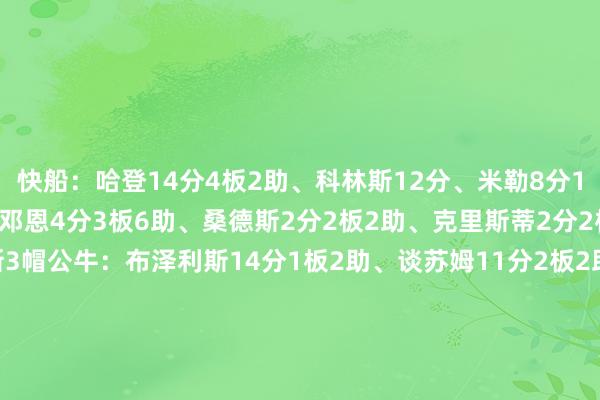 快船：哈登14分4板2助、科林斯12分、米勒8分1板2助、祖巴茨7分6板、邓恩4分3板6助、桑德斯2分2板2助、克里斯蒂2分2板、巴图姆1板、洛佩斯3帽公牛：布泽利斯14分1板2助、谈苏姆11分2板2