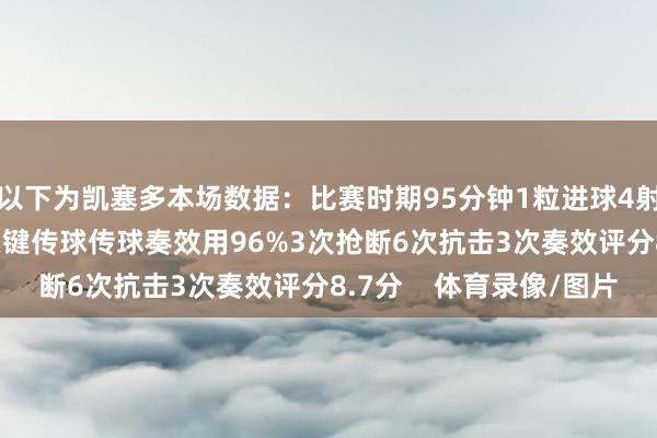 以下为凯塞多本场数据：比赛时期95分钟1粒进球4射4正105次触球3次关键传球传球奏效用96%3次抢断6次抗击3次奏效评分8.7分    体育录像/图片